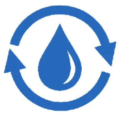 hábitos sostenibles en la huella hidrica