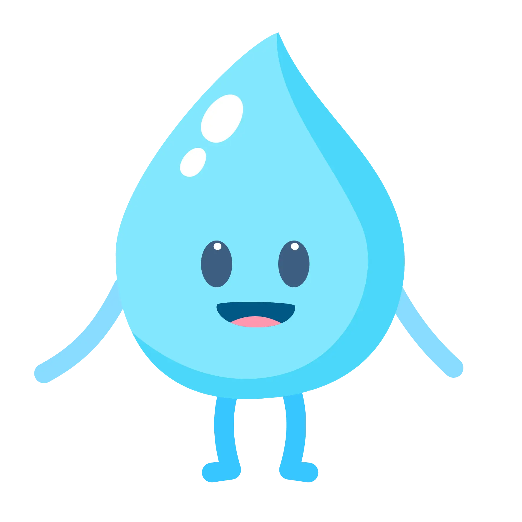 gota de agua-calculadora dehuella hidrica